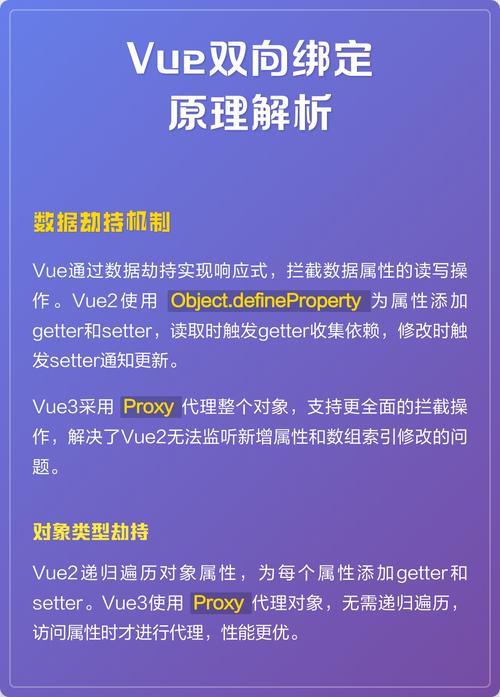 Vue中如何取消数据双向绑定关系？