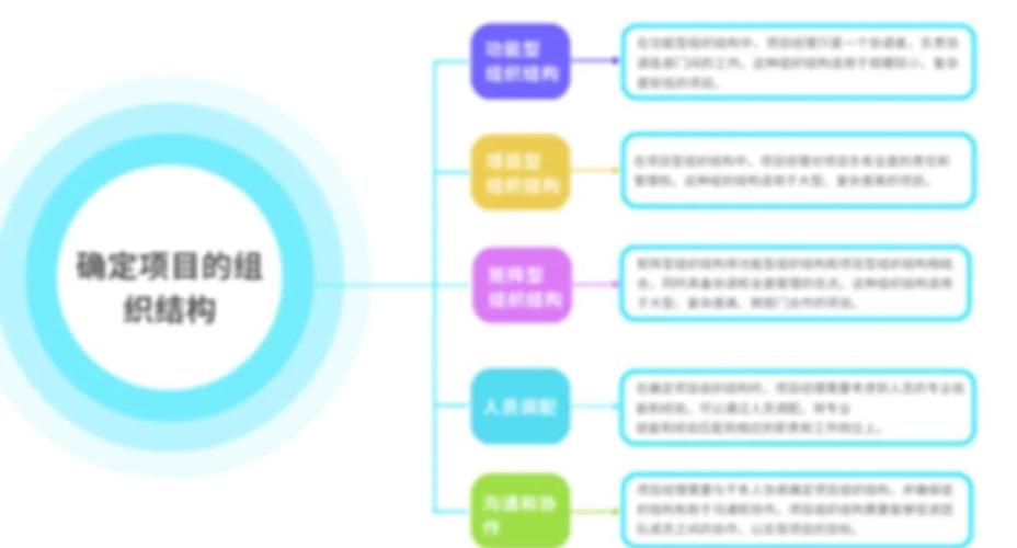 Lua流水账协同篇，有哪些高效协作技巧？
