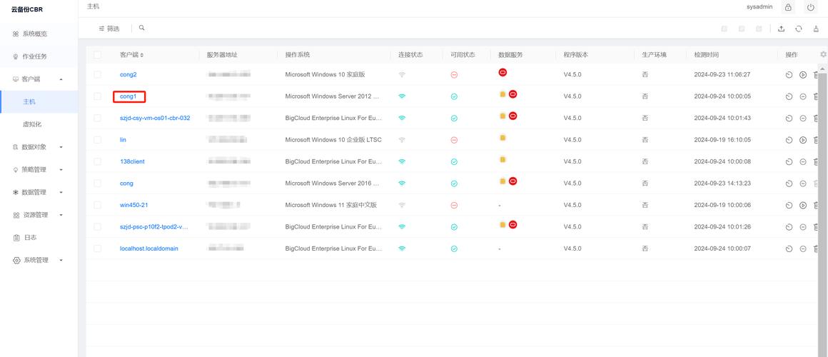 PHP中创建对象的六种方法有哪些实例总结？