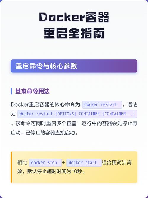 Docker中如何执行拉取、停止、重启等基本容器管理操作？