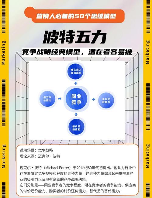 全网营销如何通过思维敏捷制胜？