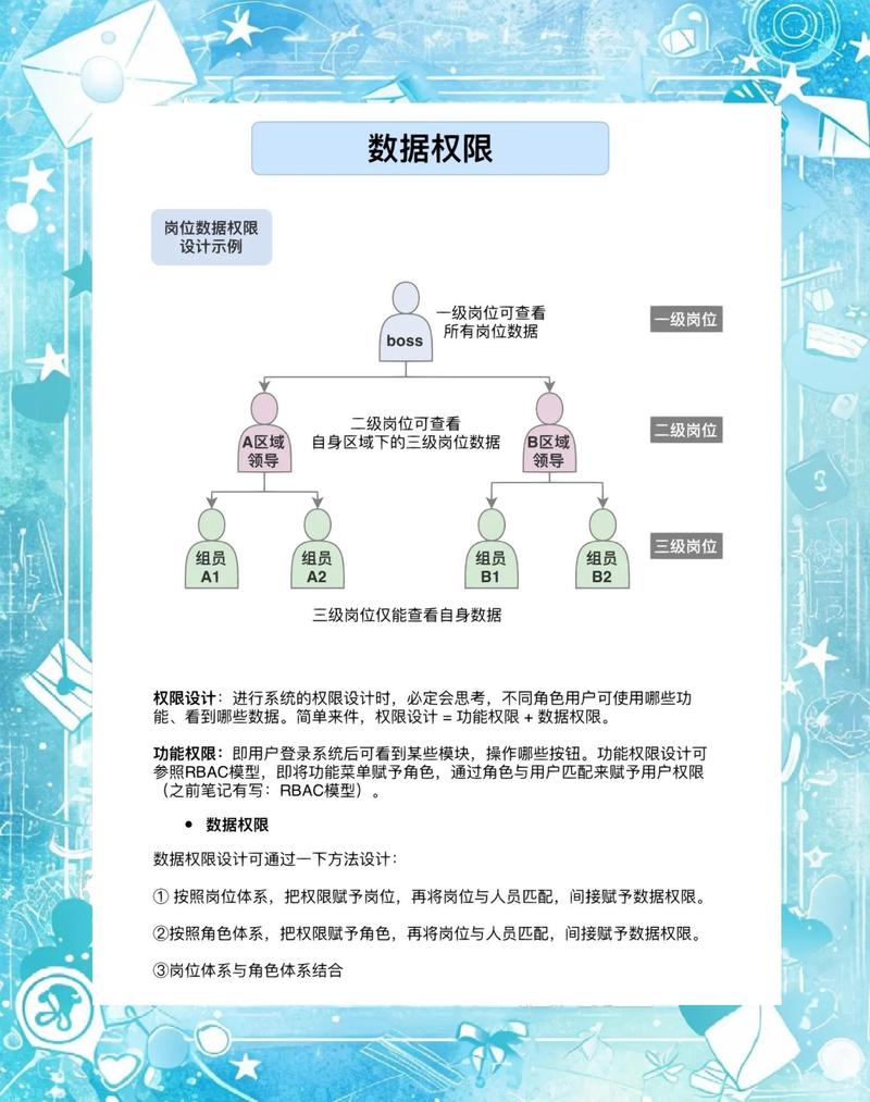 如何用Golang和Vault打造高可靠性的权限管理系统？