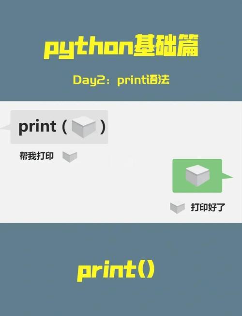 如何通过private关键字在父类中声明print()方法，使其在子类中不可直接访问？