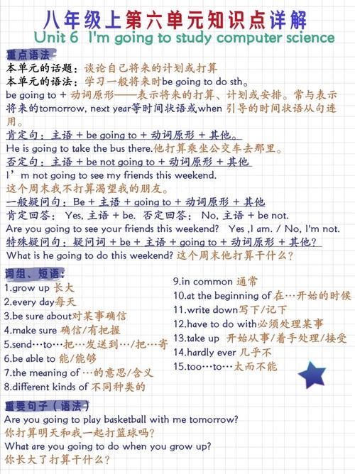 你真的精通 Markdown 的所有用法吗？