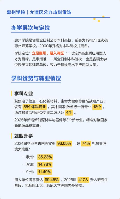 惠州附近有哪些优质学府推荐？