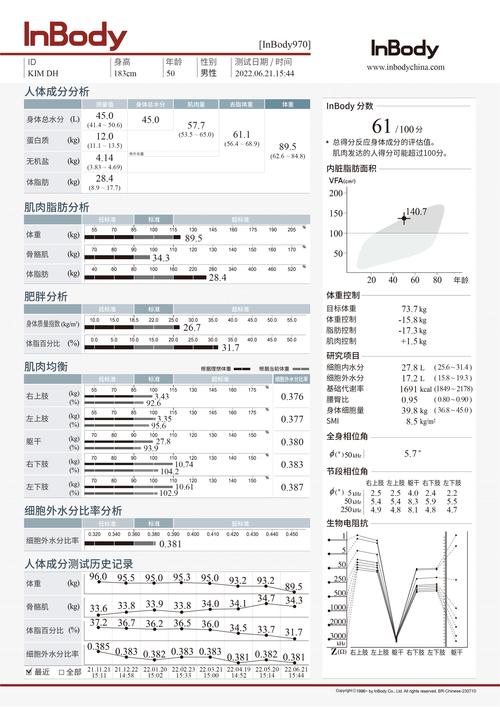 SebecTec IPTimelapse v2.7.100的全功能试验有哪些特点？