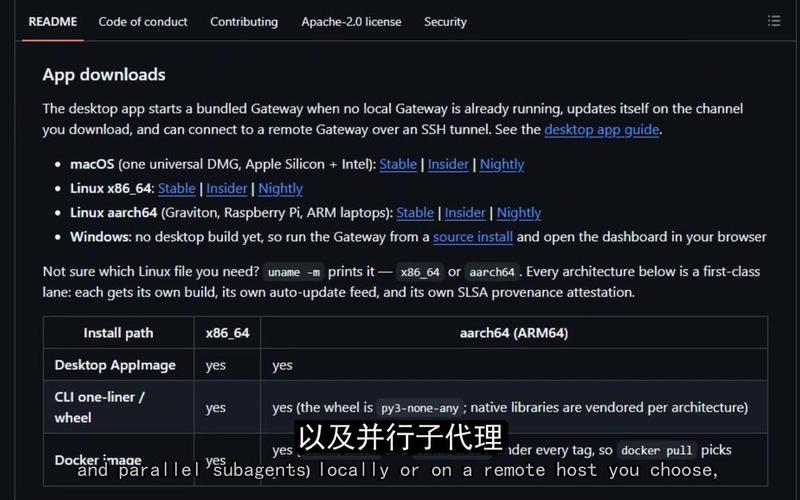 揭秘GitHub上18k star的周获开源项目奥秘？