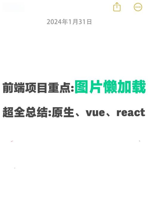 如何实现网页图片的懒加载功能？