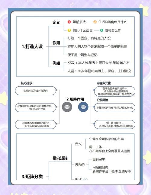 矩阵运营秘籍，如何打造矩阵论公众号的爆款内容？