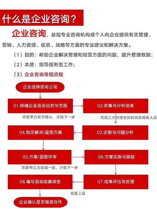 湖北SEO优化，哪家专业咨询公司能提供高效方案？