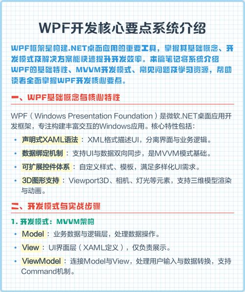 WPF的基本概念和功能有哪些？