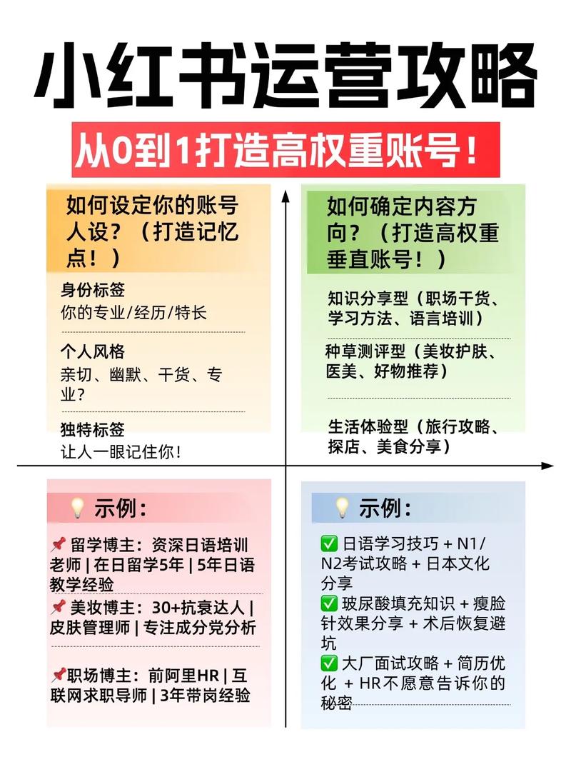 如何通过三步打造爆款账号，成为新势力指南？