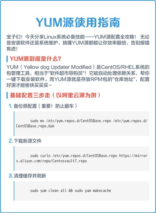 如何区分阿里yum源与本地yum源的配置设置？
