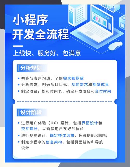 如何将小程序开发成为企业腾飞的新引擎？