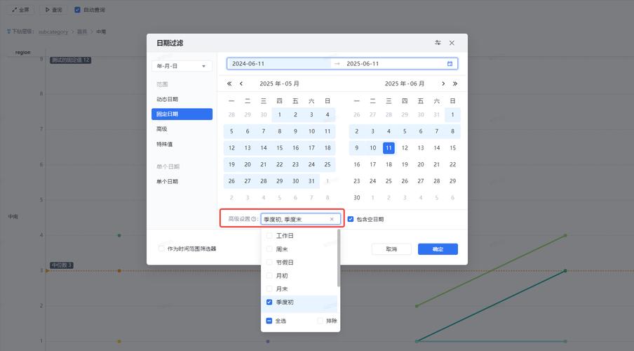 如何设置按日、周、月筛选功能的搜索框？