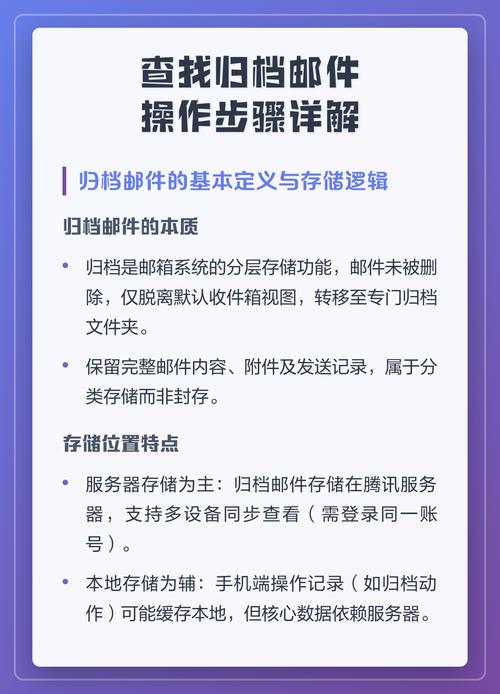 PHP和PHPMAILER如何自动归档邮件发送记录？