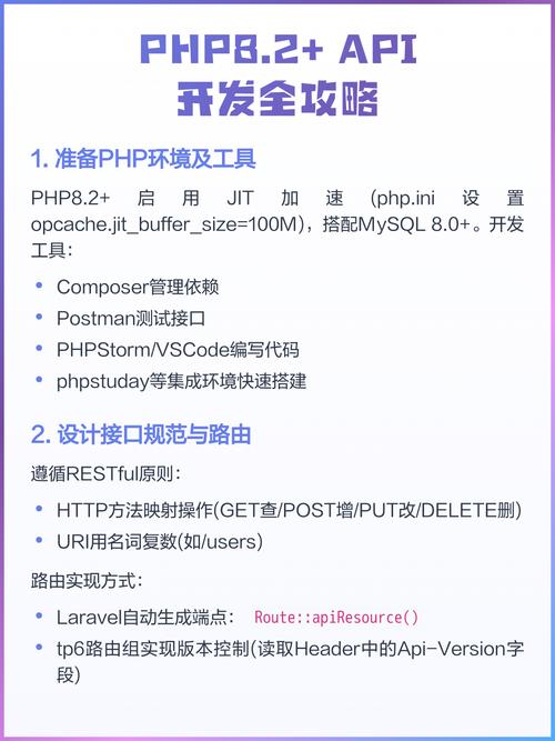 如何通过实例演示PHP开发API接口的安全验证过程？