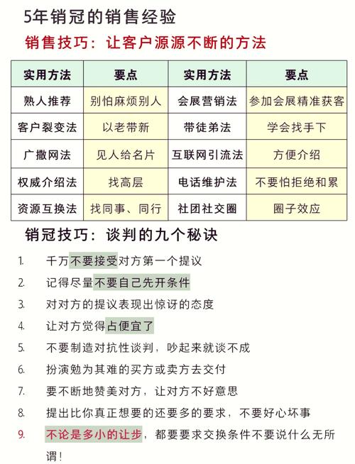 网络营销，女孩如何才能掌握这项必备技能呢？