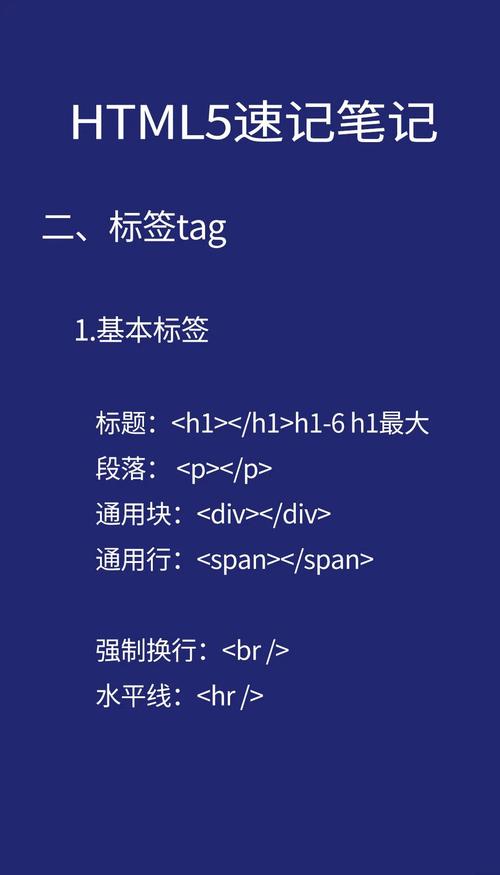 HTML是啥技术？