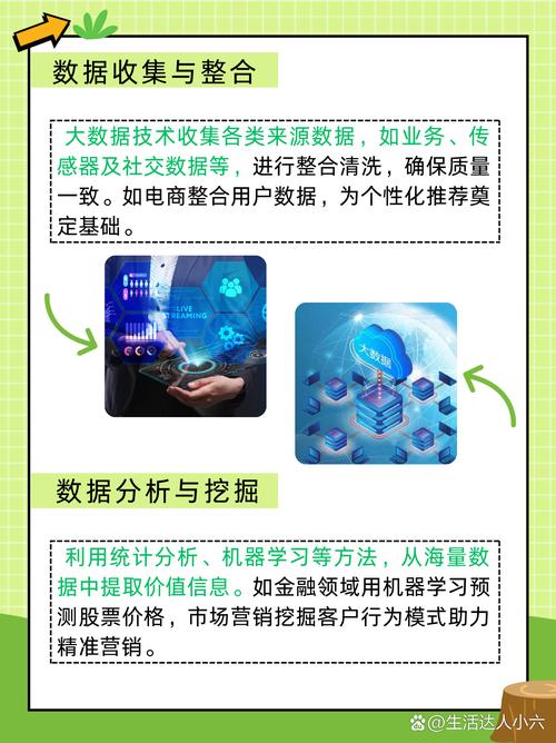 数字化探险家：数据时代的猎手，如何成为数据时代的长尾关键词？