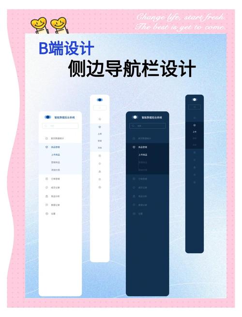 如何用Vue技术实现页面侧边定位栏功能？