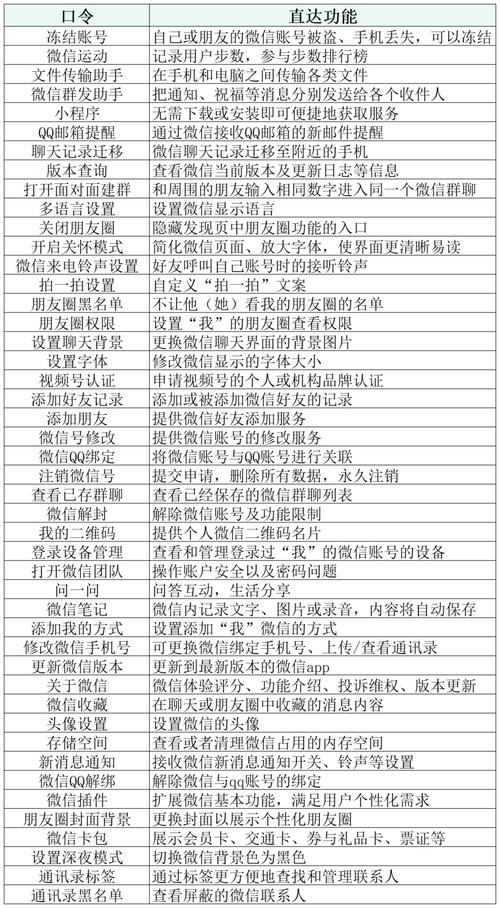 微信小程序中input组件的第十七个版本有哪些详细功能说明？