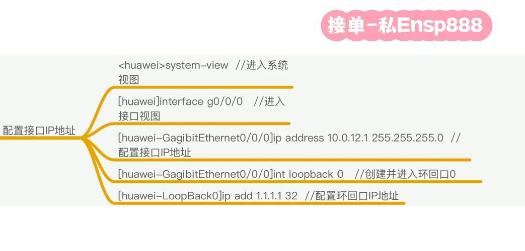 如何使用rspec在ruby-on-rails项目中执行命令？
