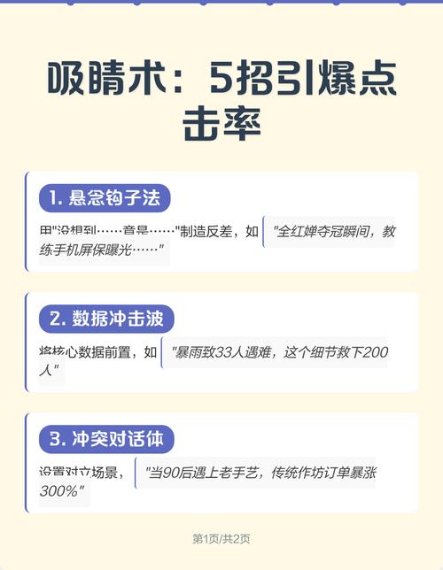 如何运用吸睛点击术，揭秘网站推广秘诀？