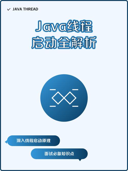 如何为Java线程启动时添加参数？