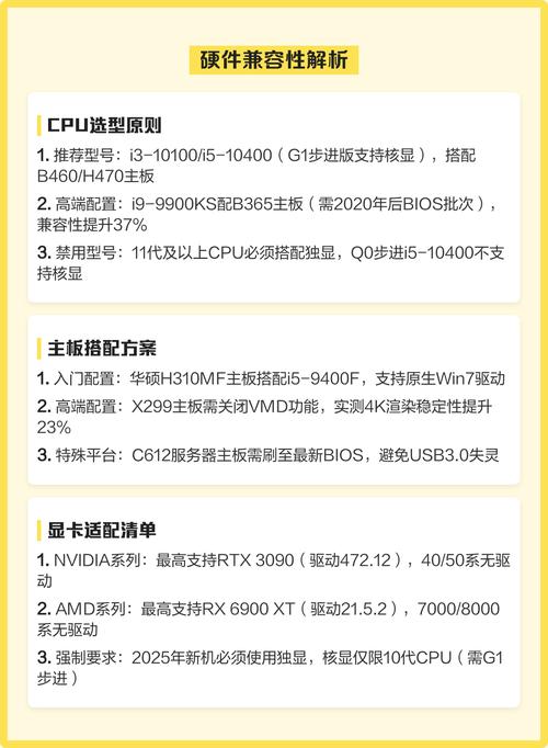 如何自学安装Windows 7系统的详细教程？