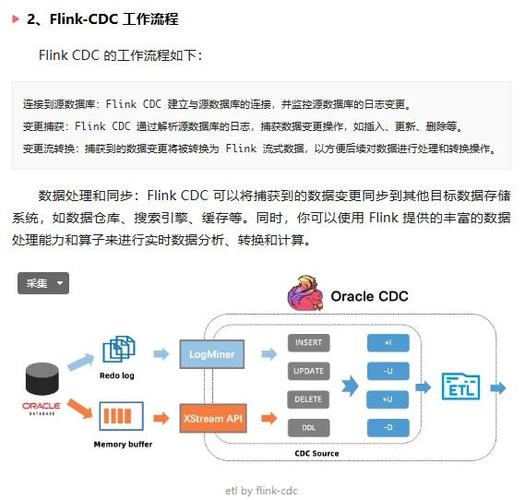 使用 Flink 之前，有哪些易忽视的 10 个潜在『陷阱』需警惕？