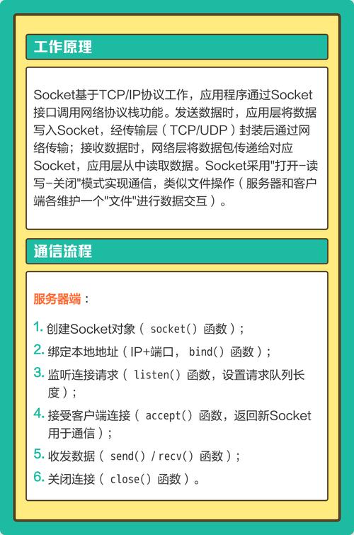 Ruby on Rails与Watir-Webdriver结合时，如何解决socket(2)协议不支持的地址族问题？