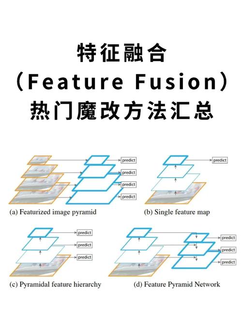 如何将CoreSpotlight与深度链接有效融合（续篇）？