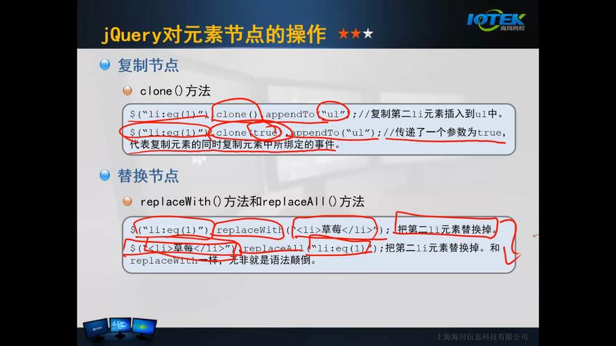 如何通过实例分析掌握JQuery中DOM操作与访问方法？
