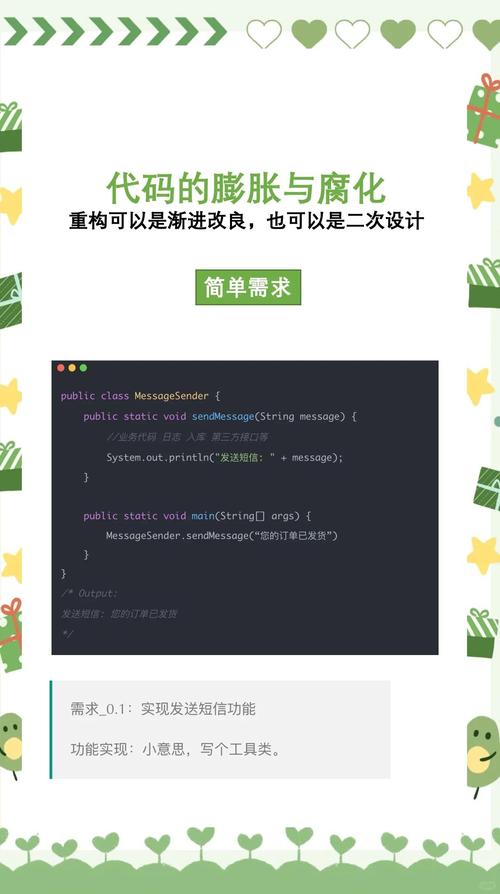 Java重构技巧有哪些，能提升代码可读性与维护性？