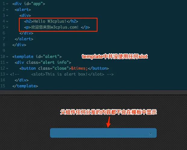 Vue中如何通过单个和具名插槽进行内容分发示例操作？