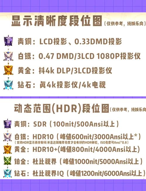 如何轻松搭建一个个性化的影视平台？