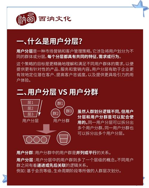 如何通过大数据精准获客，将营销利器发挥到效率翻倍的效果？