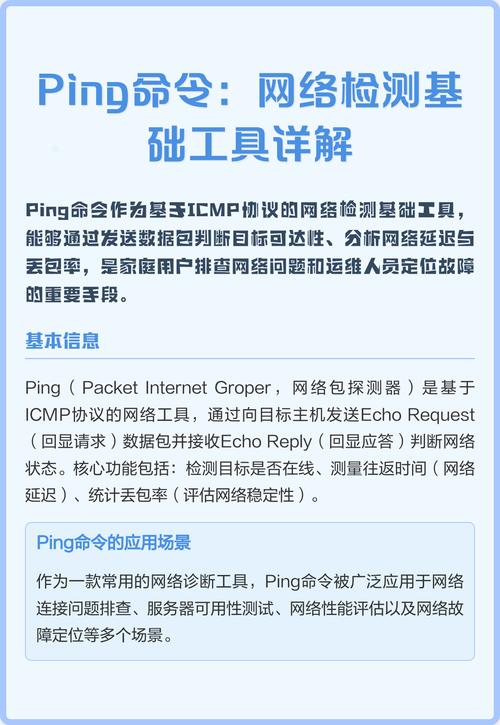 Ruby中pingecho功能为何未找到？