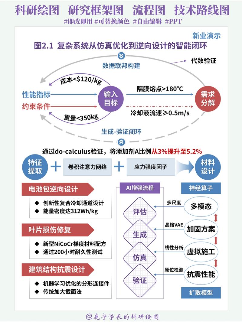 技术发展边界，如何应对道德拷问？
