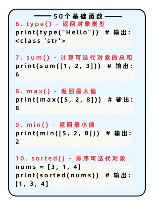 JS中如何举例说明几个常用函数与对象定义及使用方法？
