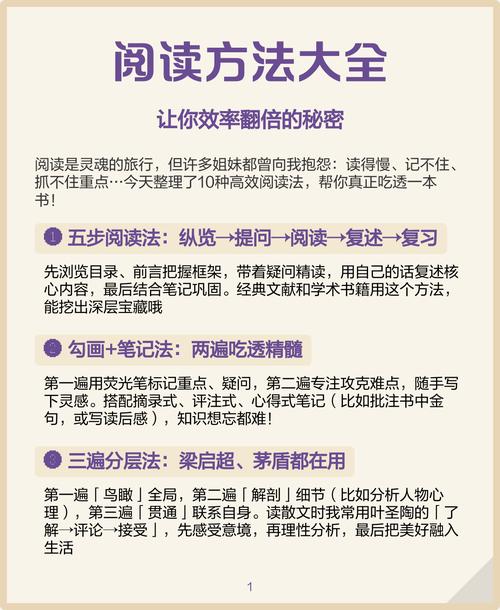 如何通过关键词精炼，实现点击率翻倍增长的秘密？