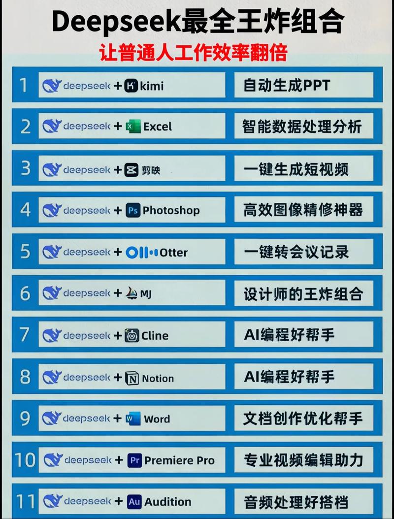 如何通过AI助缩写技巧，实现工作效率翻倍提升？