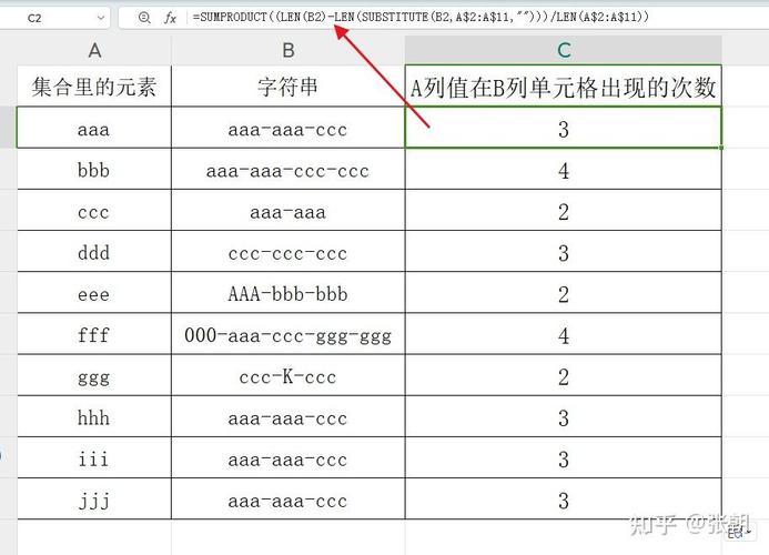 PHP中如何统计二进制子串出现的次数？