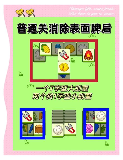 4月7日《羊了个羊》通关攻略，羊羊大世界4.7技巧分享？