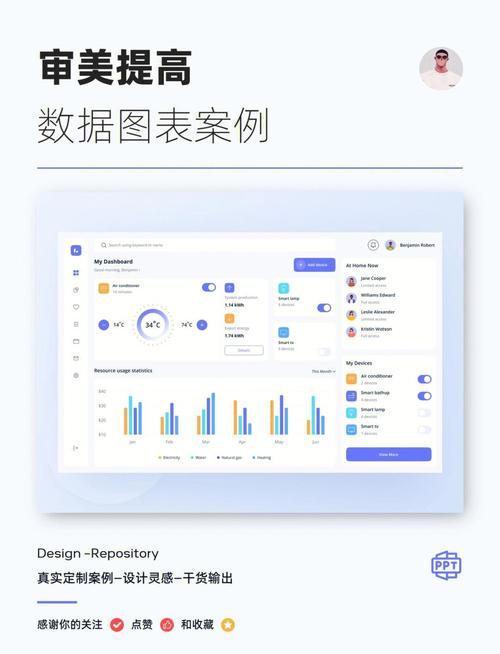 如何通过echarts实现折线图的拖动交互功能？