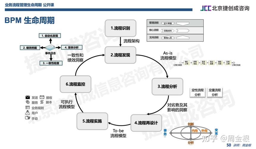 如何通过Vue实现高效的SSR与SEO优化策略？