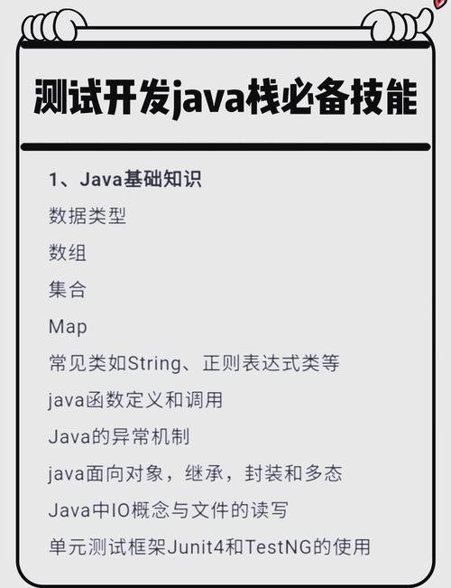 如何通过Java测试工具查看应用程序的内存和线程使用量？