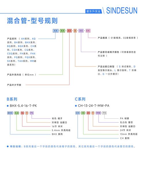 PHP如何深入解析命名管道的详细教程？