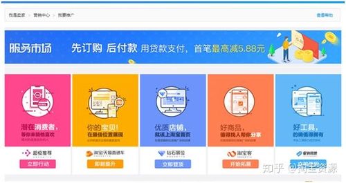 如何将超级推荐与直通车双管齐下实现效果最大化？